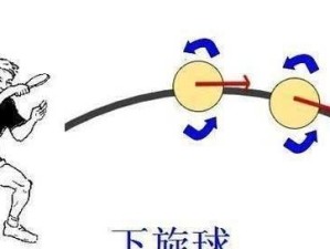 掌握乒乓球反手如何扣球的技巧（提高反手扣球水平，让你成为乒乓球高手）