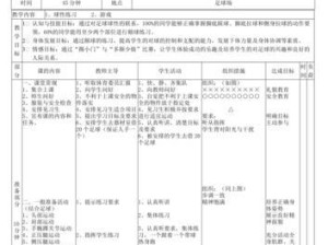 足球实战简单技巧教学指南（从入门到精通，提高足球技术的秘诀）