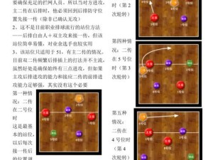 如何正确进行气排球正面发球（掌握正确的动作方法和要领，提升正面发球技巧）
