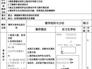 足球过人技巧的小技巧教学（学习如何在足球比赛中通过过人动作瞬间突破防线）