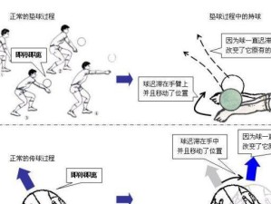 提高排球发球技巧的侧面下手要领（以优化动作为目标，提升发球的准确性和力量）