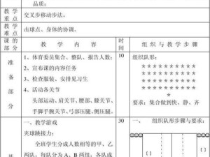 掌握排球传球教学技术要领，提高传球水平（排球传球教学技术的关键要素及注意事项）