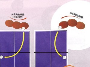乒乓球旋转球接球技巧（掌握旋转球接球的关键，提升乒乓球水平）