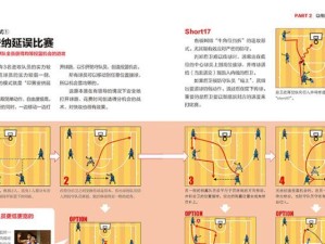 全场篮球5v5发球防守战术（提升团队协作，阻止对手得分）