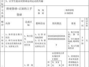 如何掌握以正面下手发球的要领？（有效提升排球正面发球技巧的关键点）