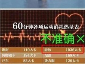 提升游泳一公里跑步技巧的关键点（掌握正确的呼吸和姿势是关键）