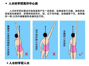 掌握游泳的关键技巧——小男孩学游泳的秘籍（让你的孩子轻松掌握游泳技能，享受水中的乐趣）